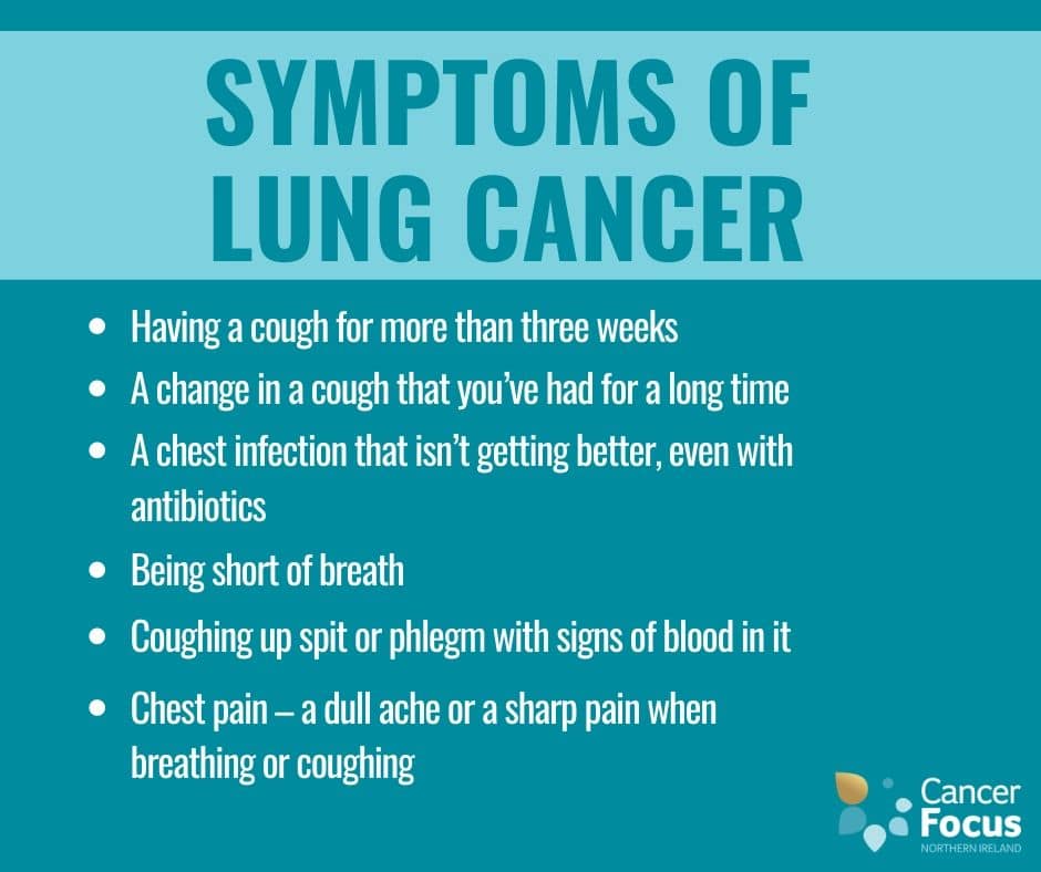 lung-cancer-signs--symptons.jpg
