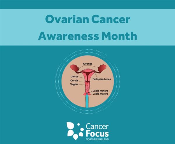 Ovarian Cancer Month 2022