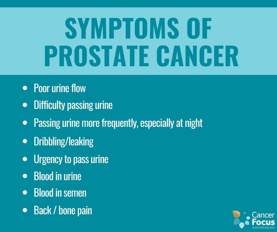 prostate-cancer-signs--symptons.jpg
